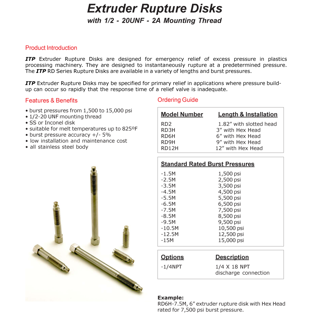 Extruder Rupture Disks 0.5 - 20 Thread